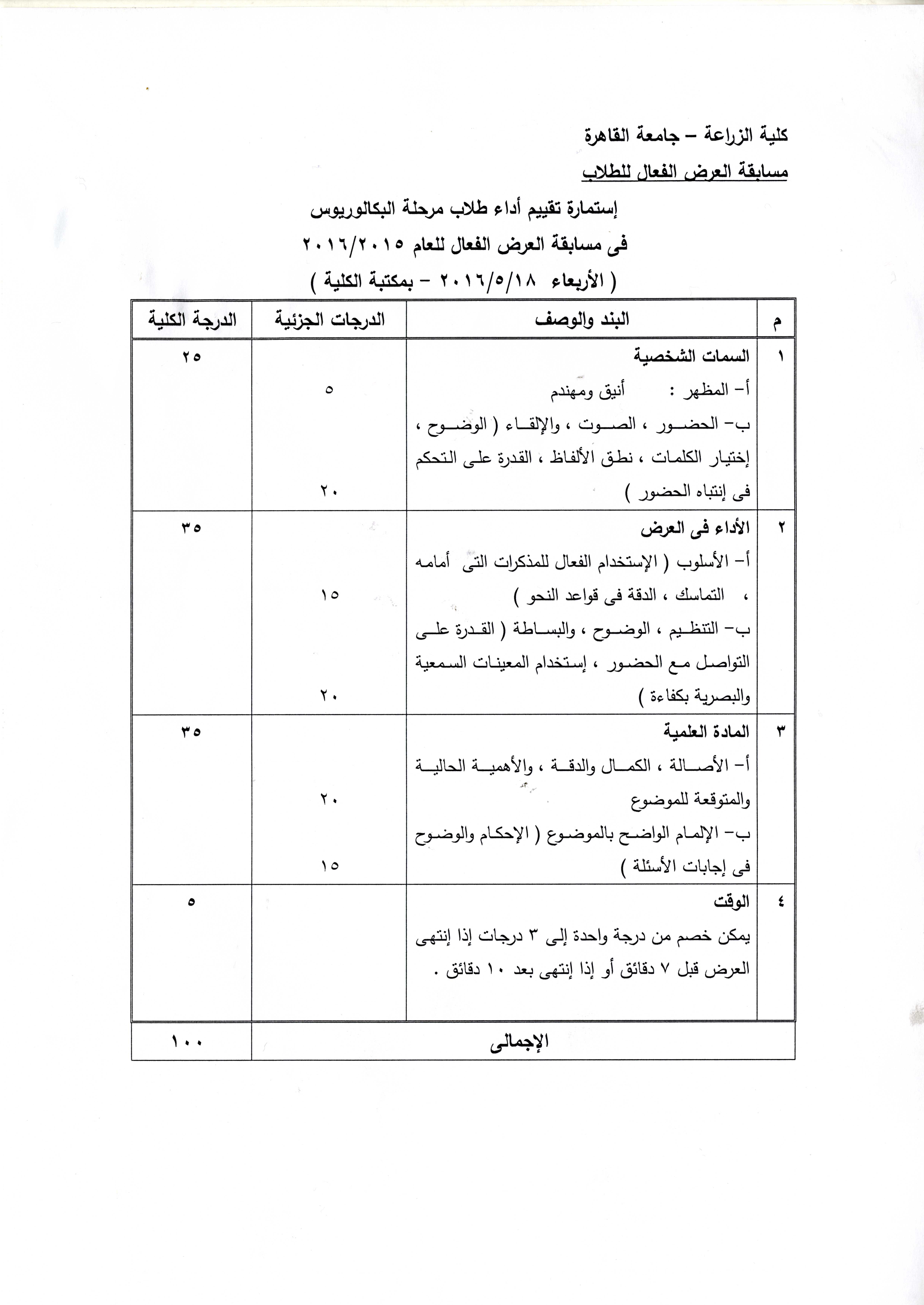 مسابقة العرض الفعال 