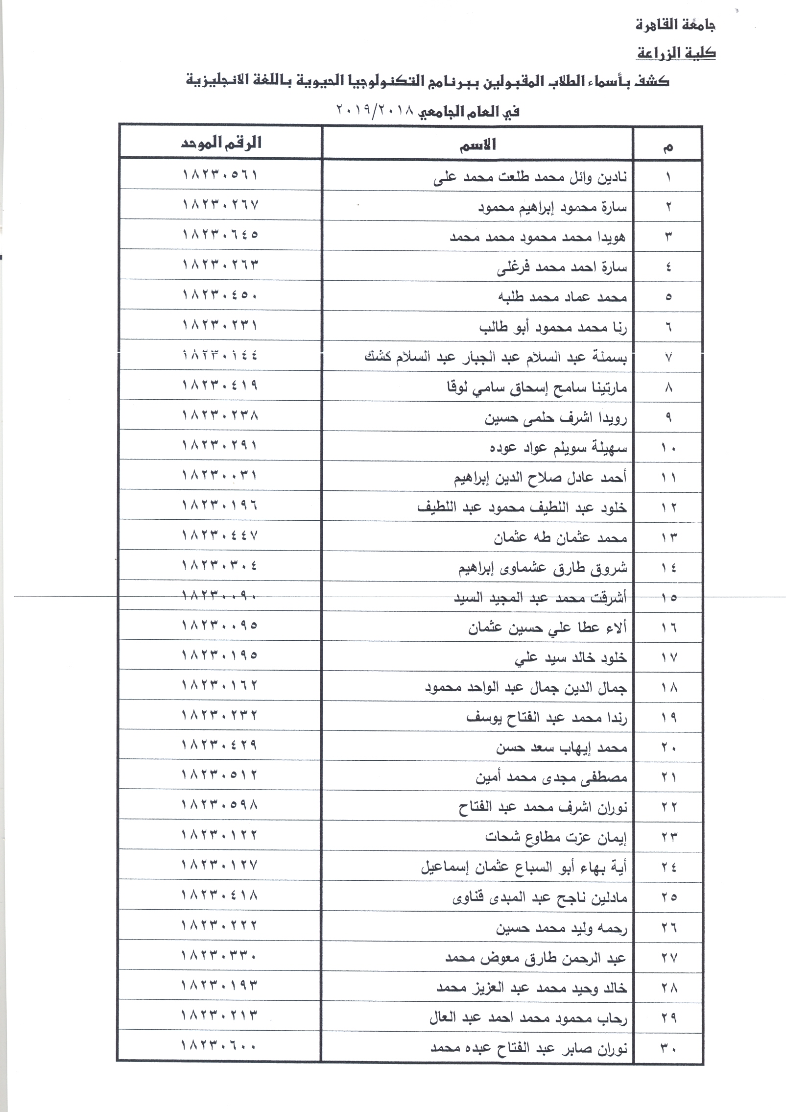 كشف بأسماء الطلاب المقبولين ببرنامجى "تصنيع الأغذية و التكنولجيا الحيوية باللغة الأنجليزية"