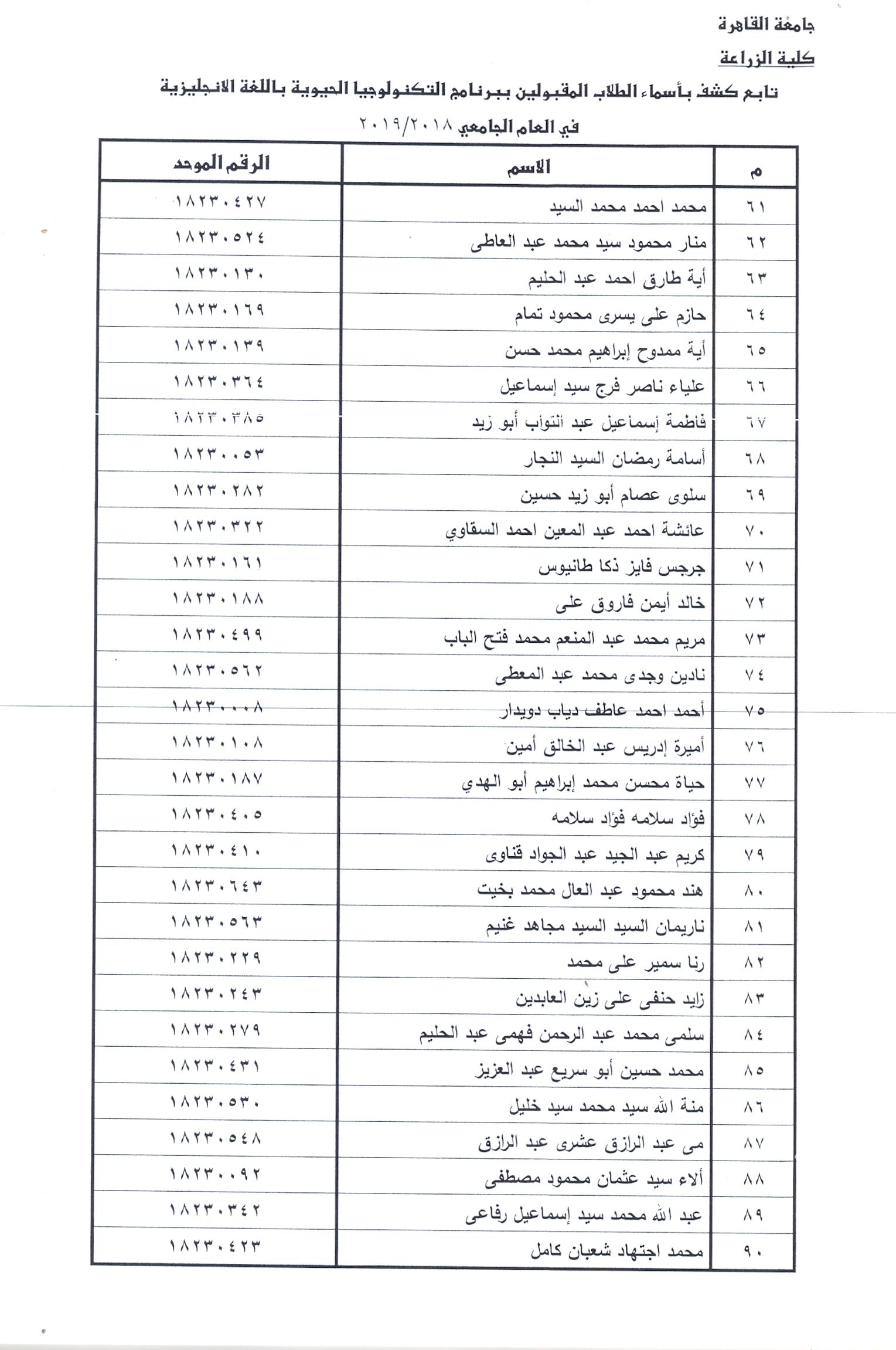 كشف بأسماء الطلاب المقبولين ببرنامجى "تصنيع الأغذية و التكنولجيا الحيوية باللغة الأنجليزية"