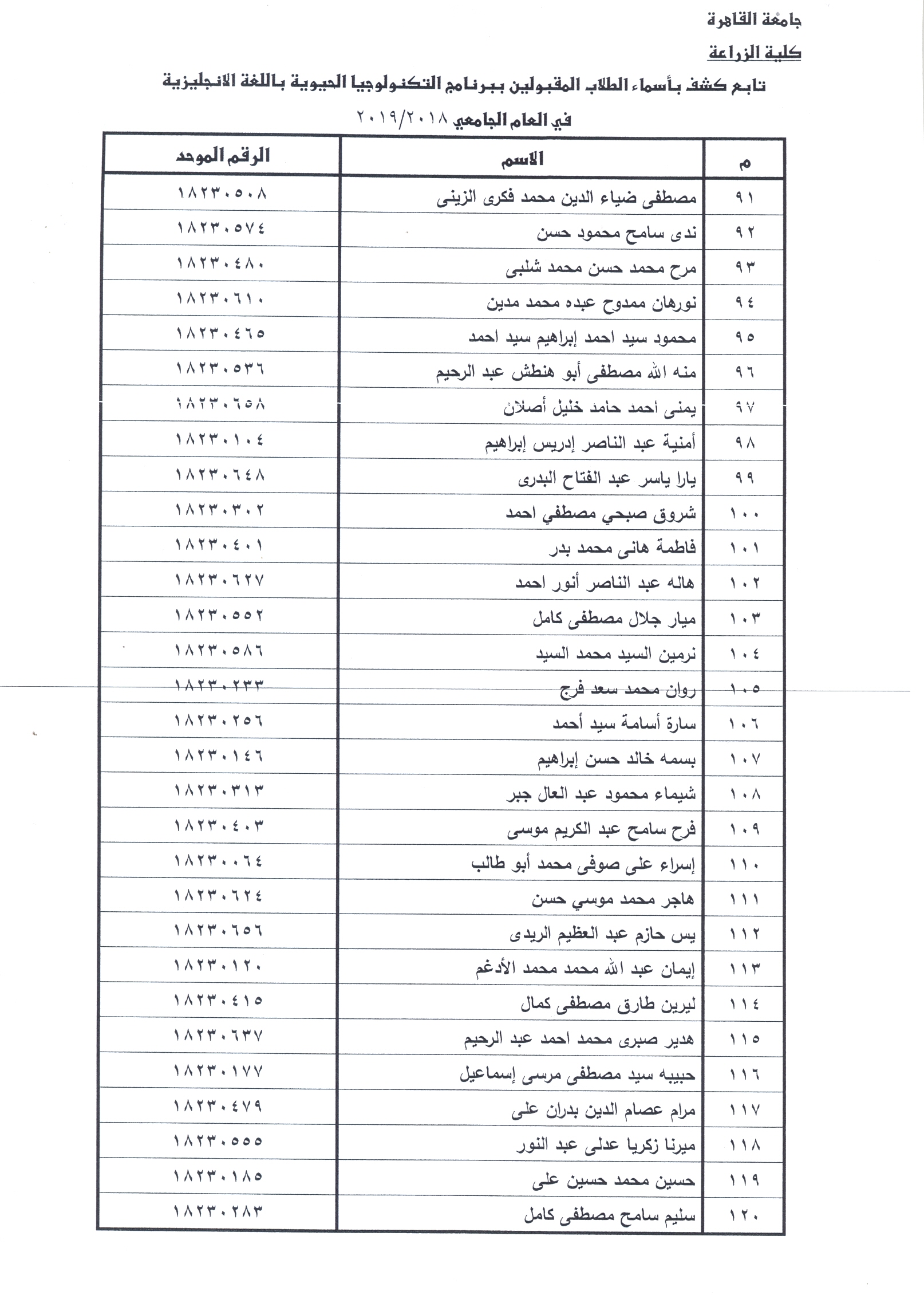 كشف بأسماء الطلاب المقبولين ببرنامجى "تصنيع الأغذية و التكنولجيا الحيوية باللغة الأنجليزية"