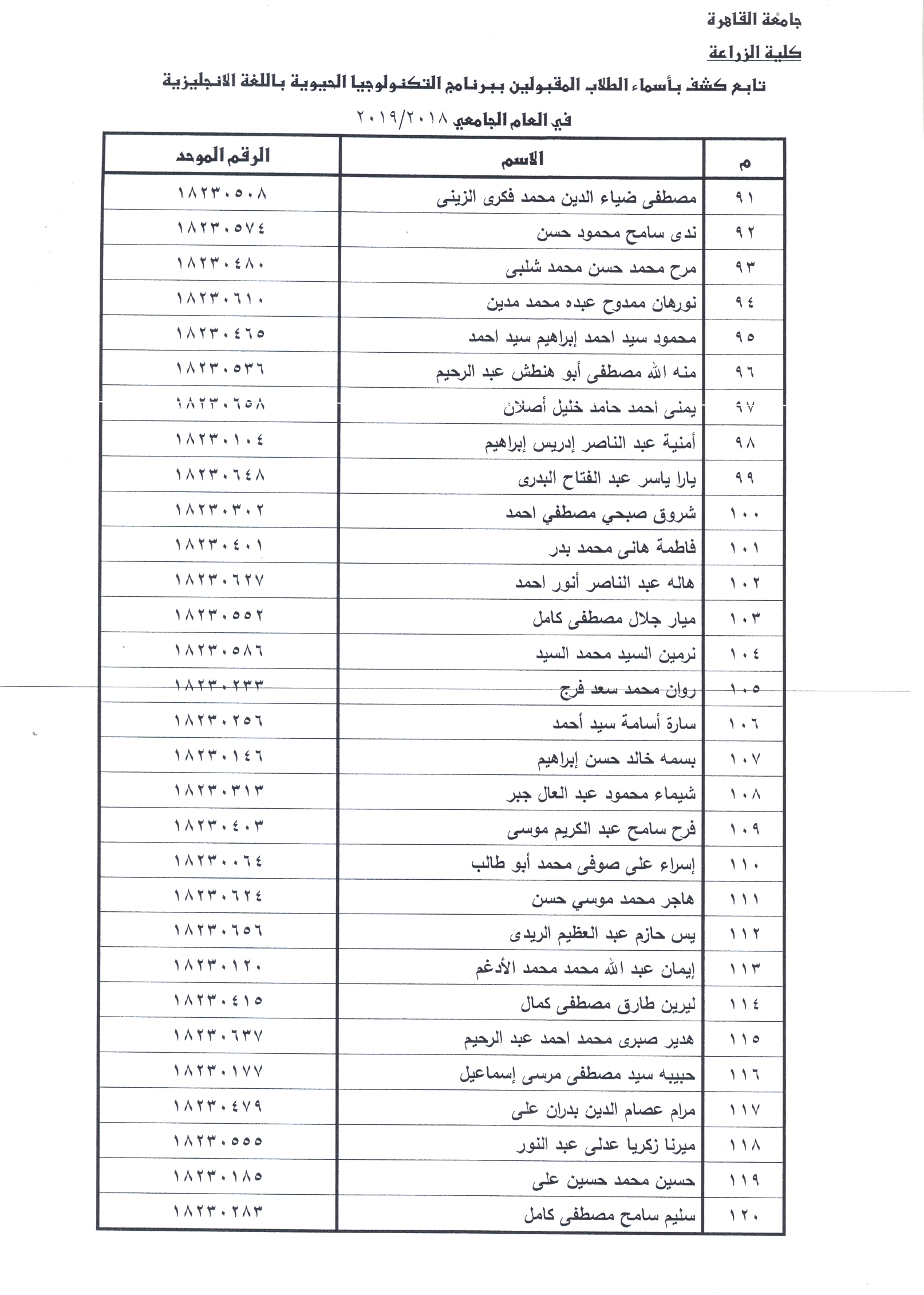 كشف بأسماء الطلاب المقبولين ببرنامجى "تصنيع الأغذية و التكنولجيا الحيوية باللغة الأنجليزية"