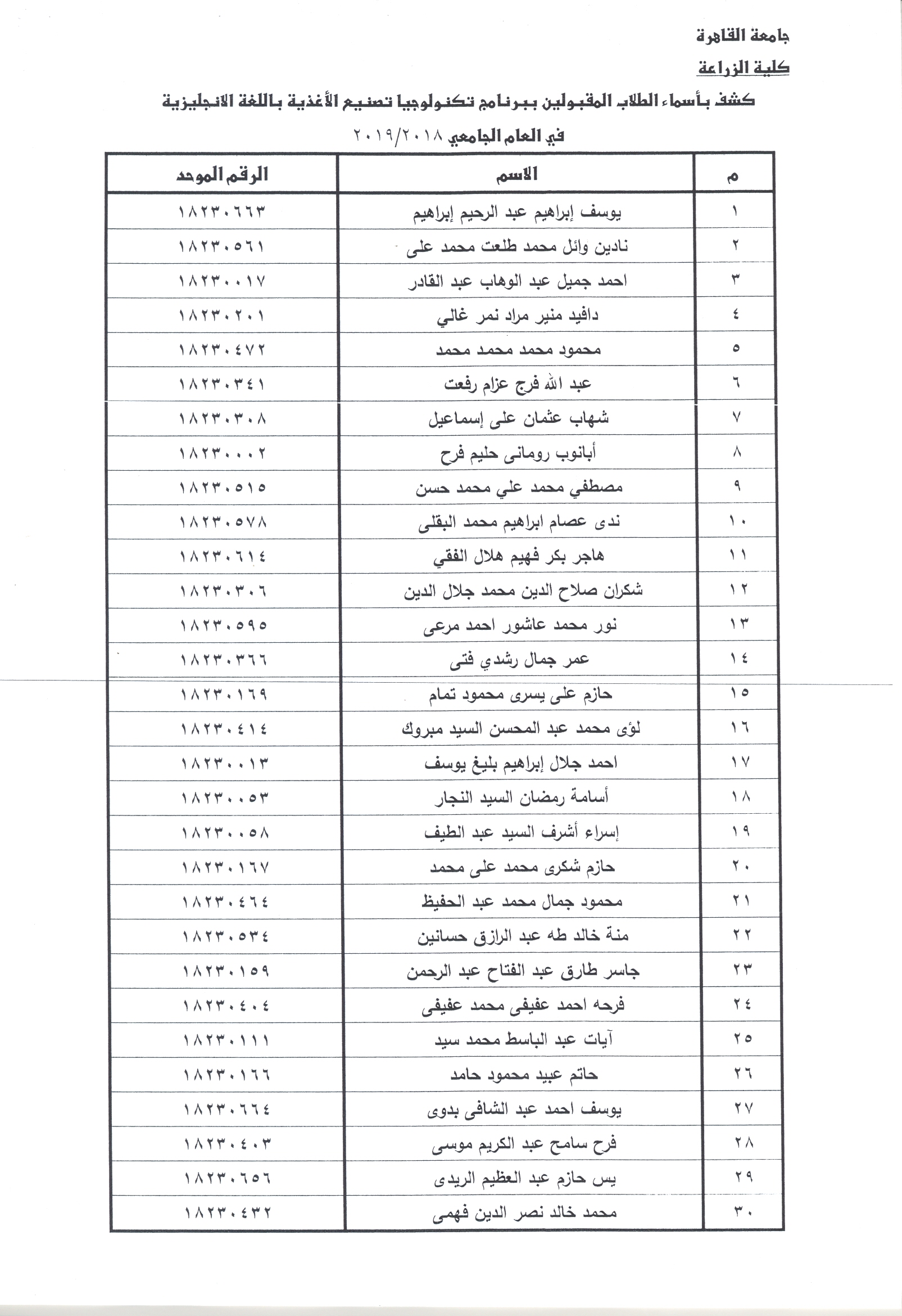 كشف بأسماء الطلاب المقبولين ببرنامجى "تصنيع الأغذية و التكنولجيا الحيوية باللغة الأنجليزية"