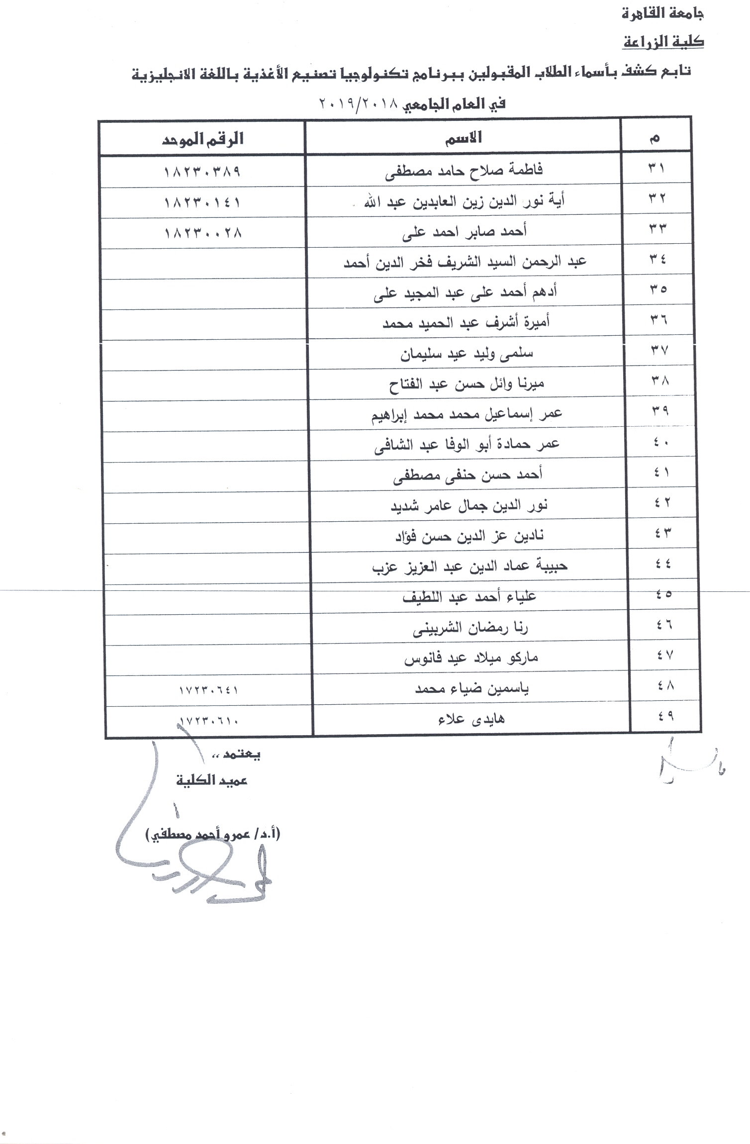 كشف بأسماء الطلاب المقبولين ببرنامجى "تصنيع الأغذية و التكنولجيا الحيوية باللغة الأنجليزية"