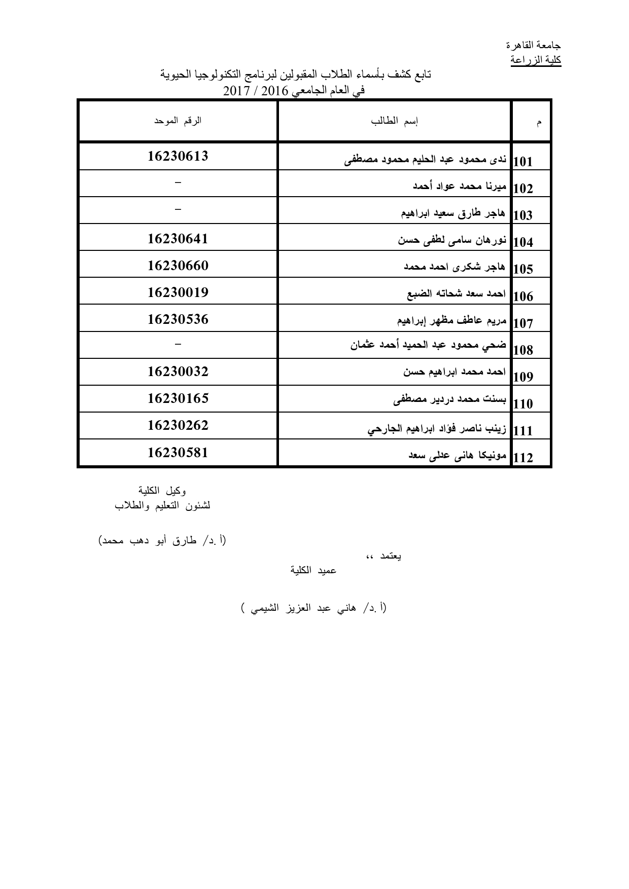 الطلاب المقبولين ببرنامج التكنولجيا الحيوية 