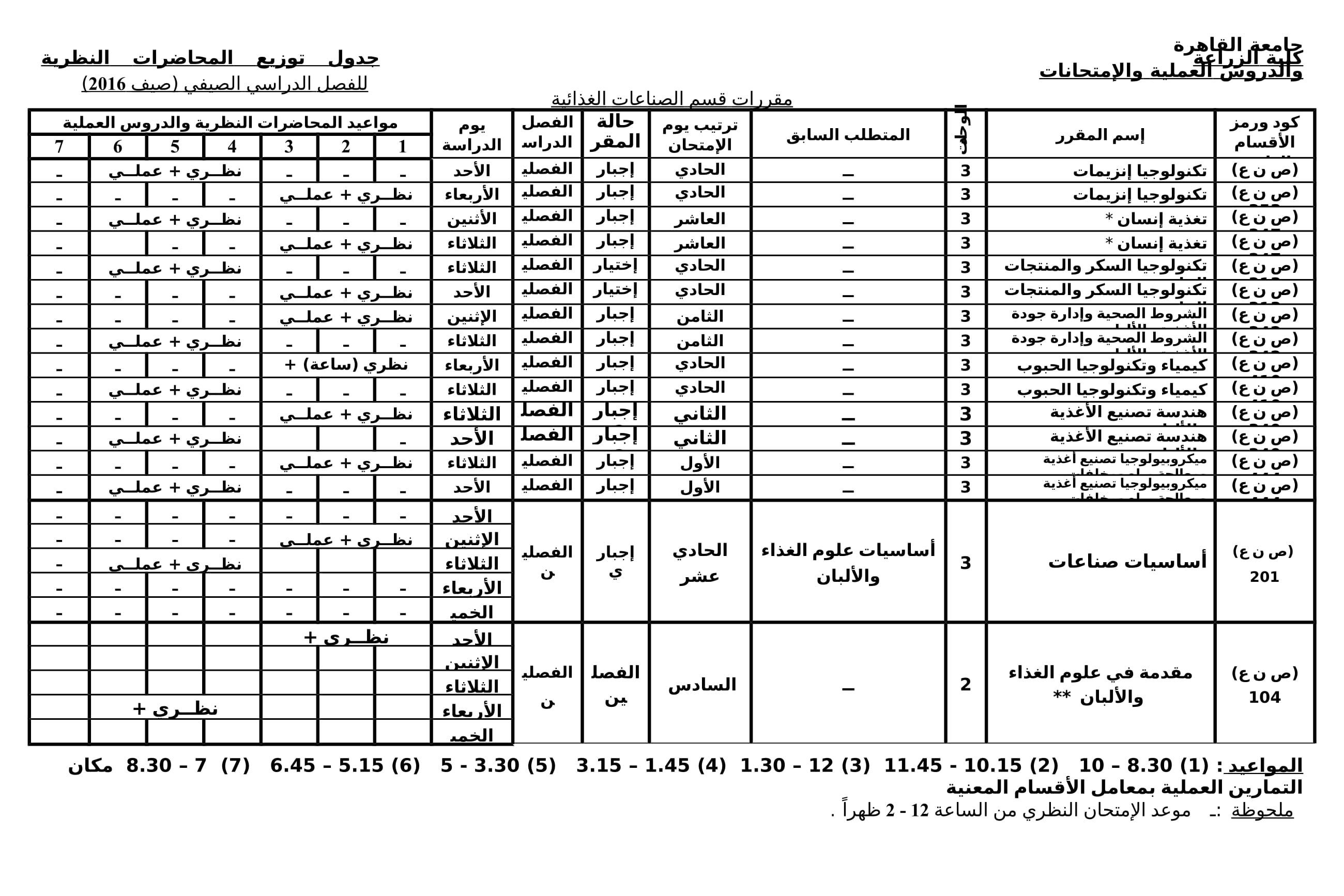 Summer Courses