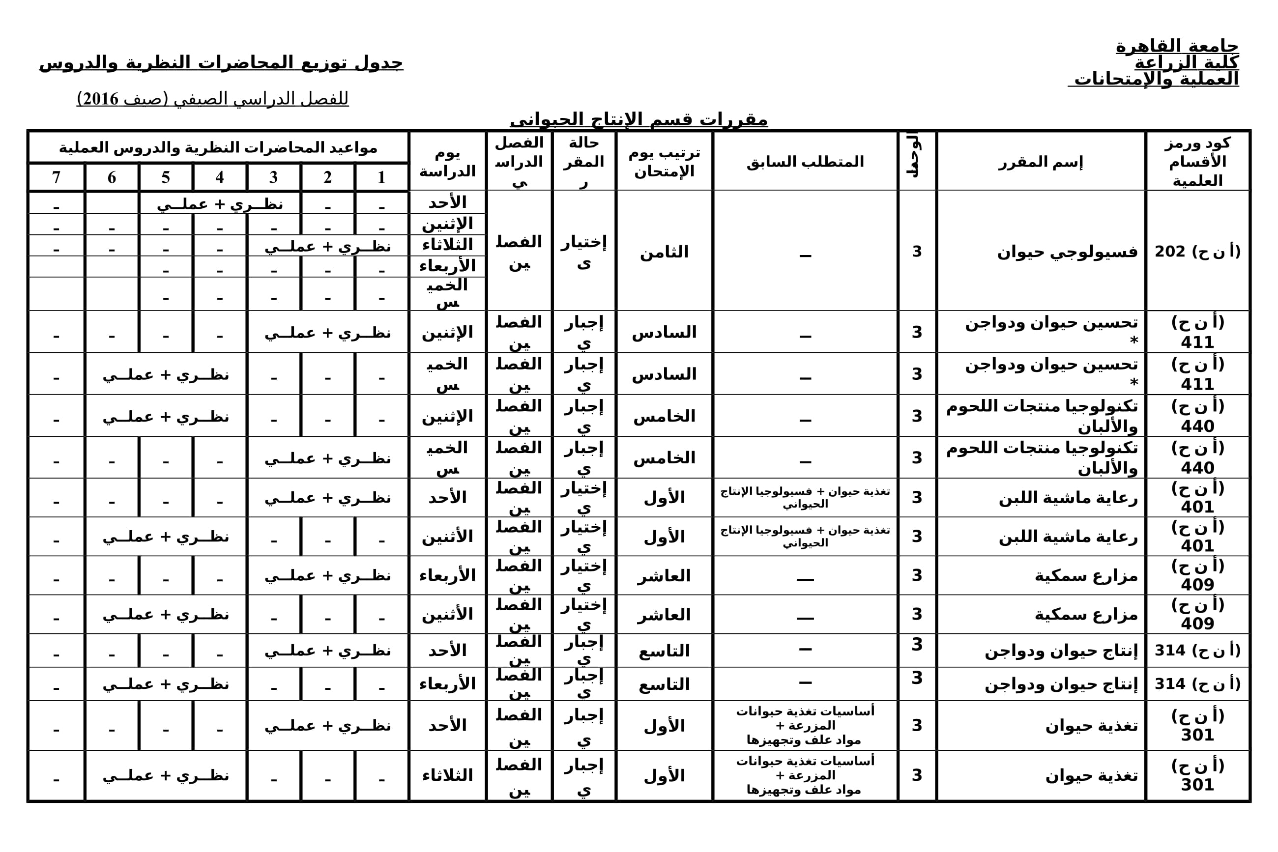 Summer Courses