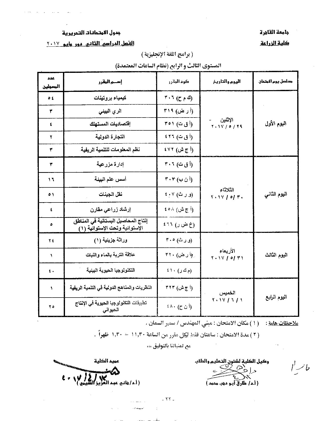                            جدول الامتحانات   الفصل الدراسي  الثاني   دور  مايو   2017 