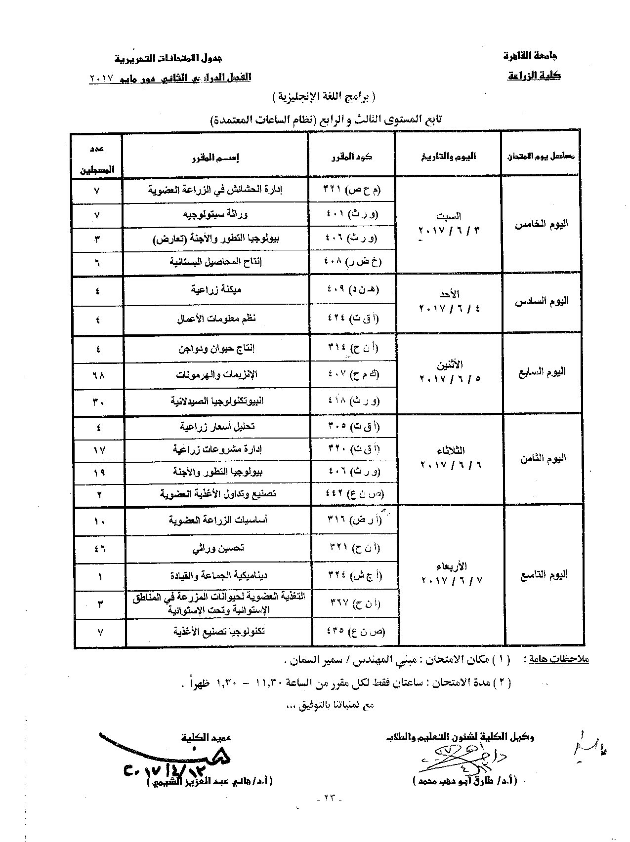                            جدول الامتحانات   الفصل الدراسي  الثاني   دور  مايو   2017 