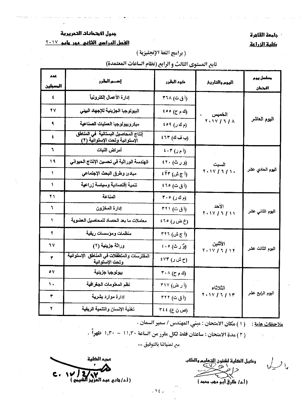                            جدول الامتحانات   الفصل الدراسي  الثاني   دور  مايو   2017 