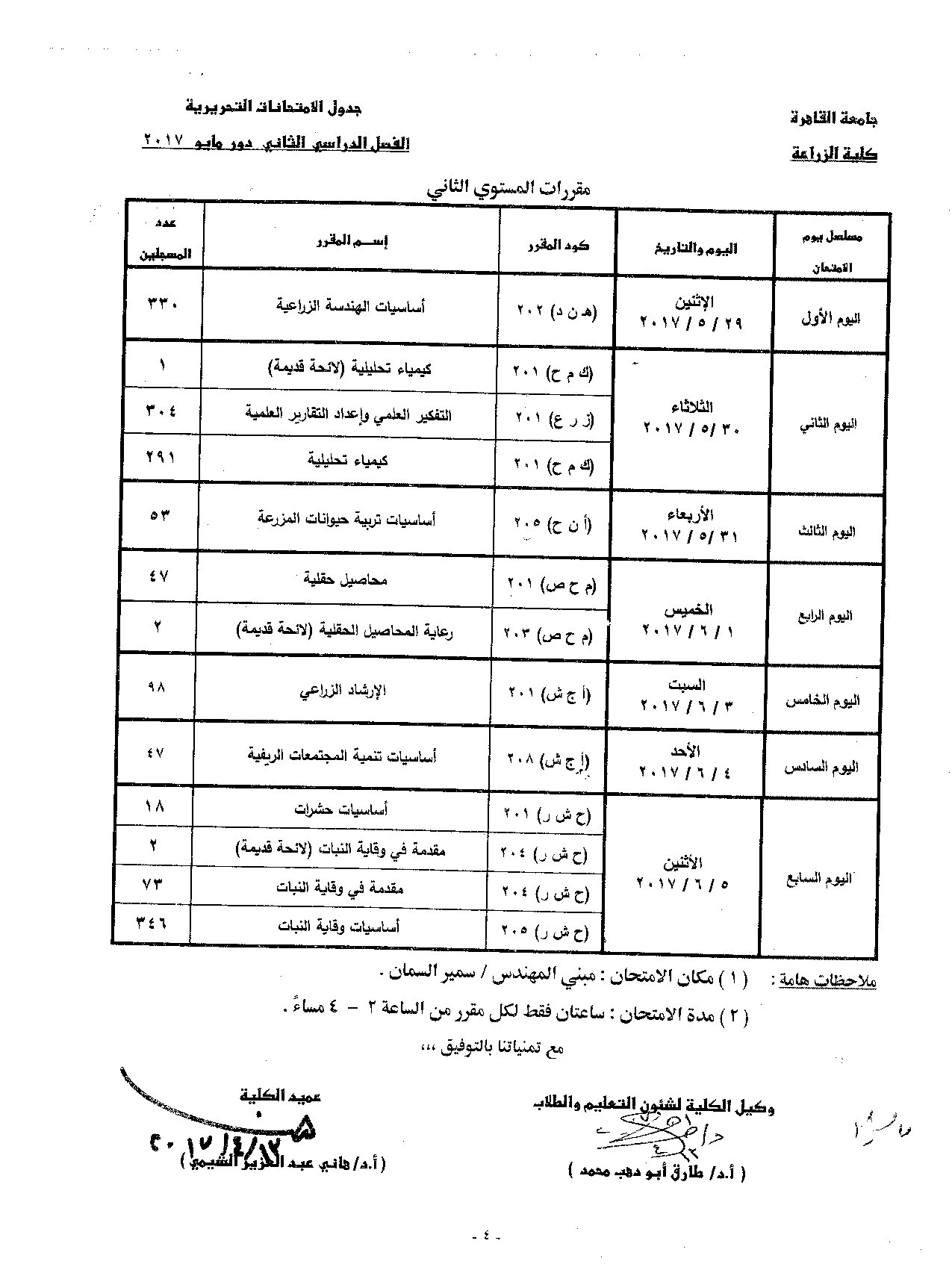                            جدول الامتحانات   الفصل الدراسي  الثاني   دور  مايو   2017 