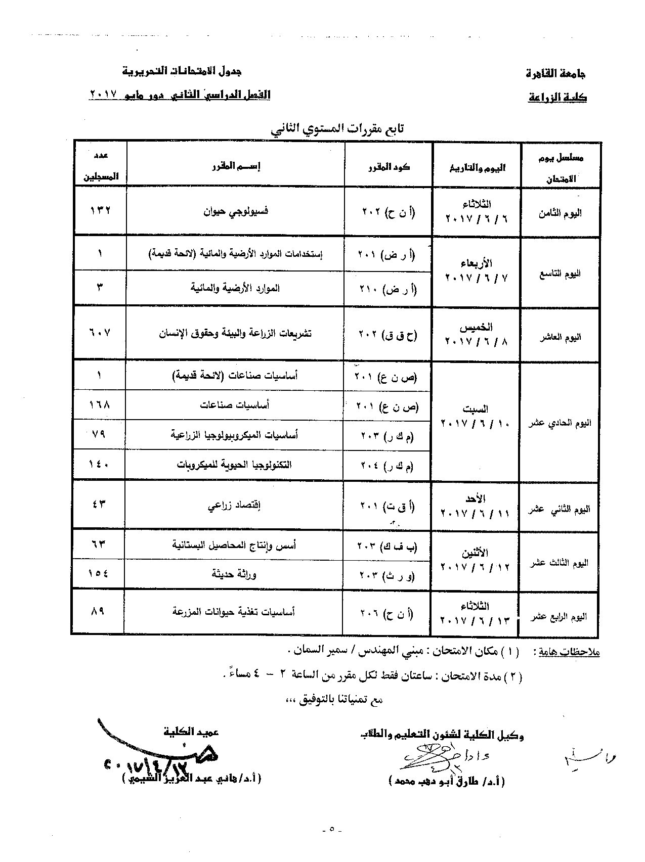                            جدول الامتحانات   الفصل الدراسي  الثاني   دور  مايو   2017 