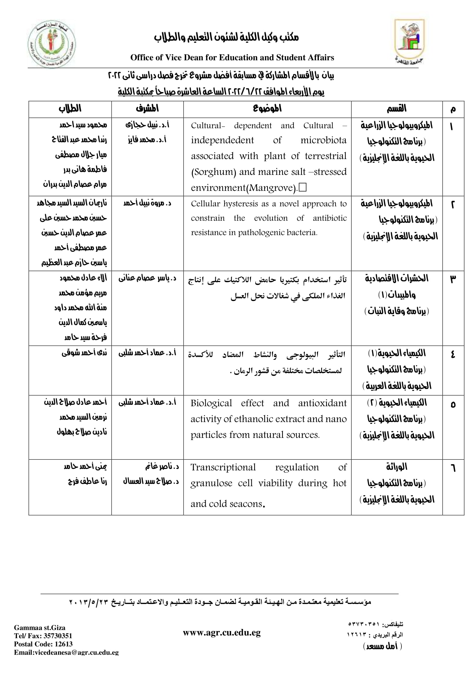 مسابقة أفضل مشروع تخرج للفصل الدراسى الثانى 2021-2022